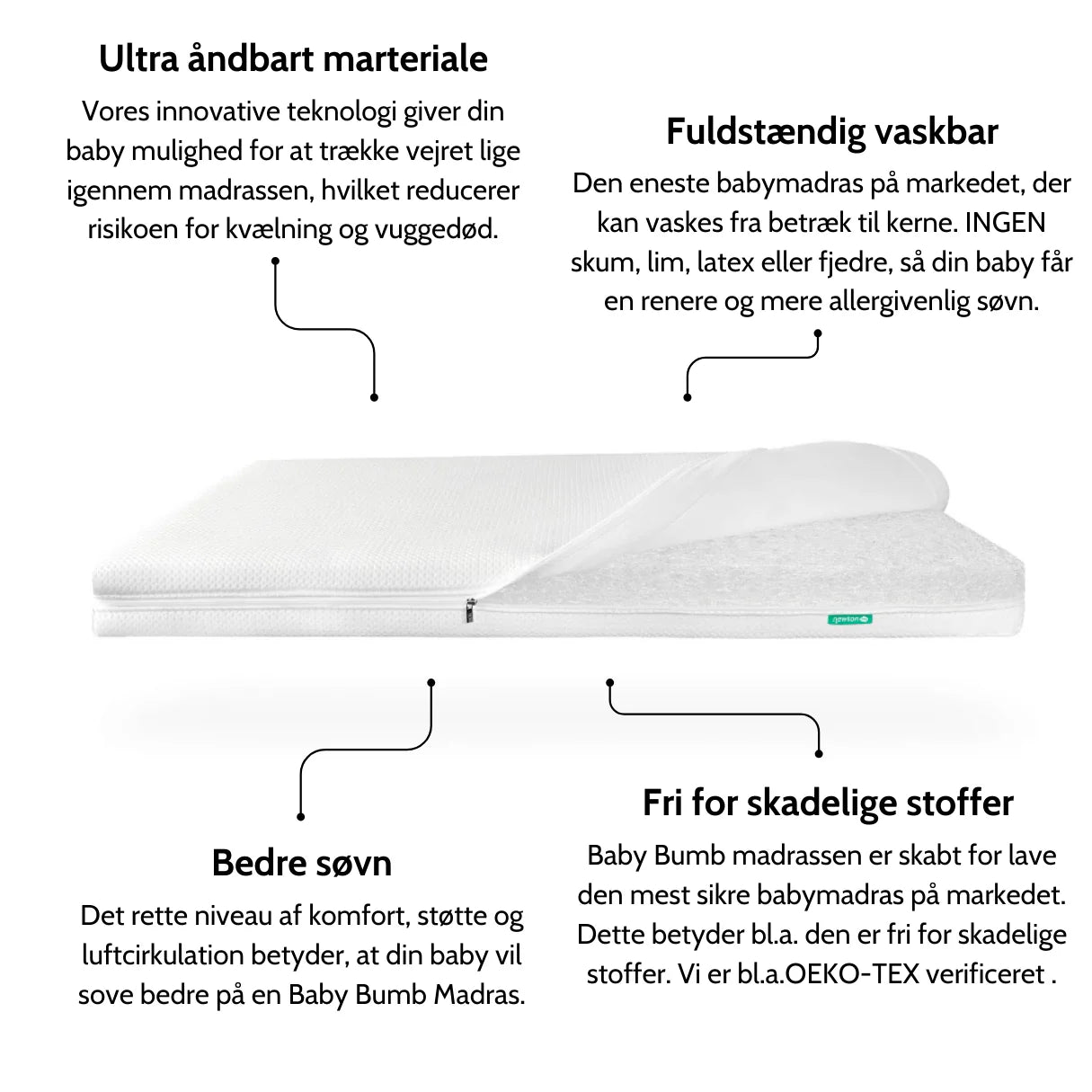 Ademend BabyBumb™ matras voor optimale slaap - 1# Beste in test